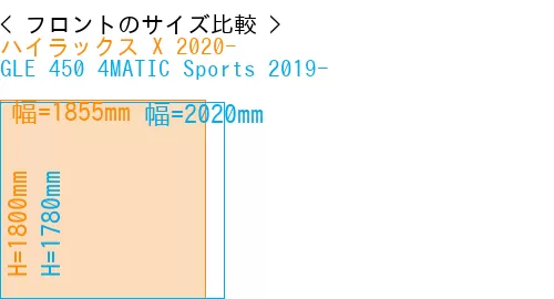 #ハイラックス X 2020- + GLE 450 4MATIC Sports 2019-